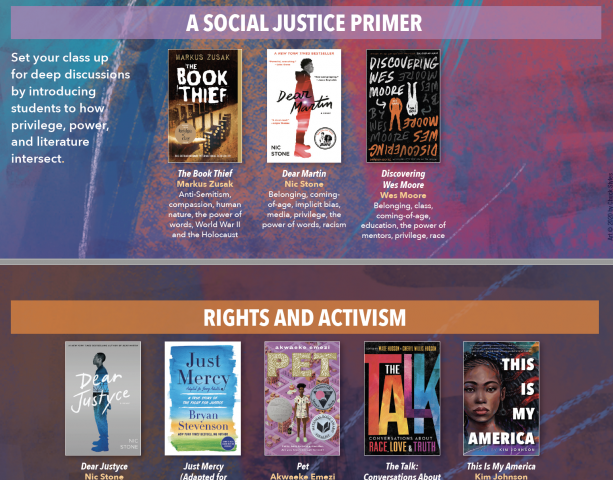 Culturally Responsive Toolkit